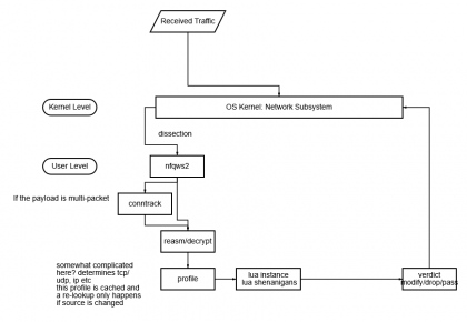 diagram.png