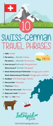 Swiss-German-Travel-Phrases.webp