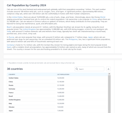 Screenshot 2024-11-07 at 01-42-30 Cat Population by Country 2024.png