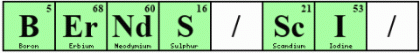 Bernd.group_banners.gif