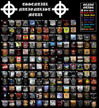 Essential Nationalist Metal New Edition 2022 Again.jpg