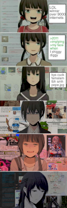 imageboard time progression.png