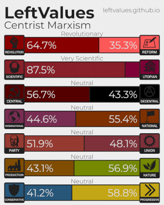 leftvalues.png