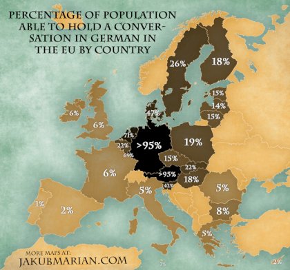 german-percentage-europe.jpg