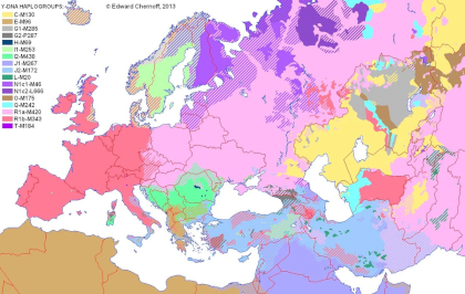 Преоблающие гаплогруппы в Еропе.png