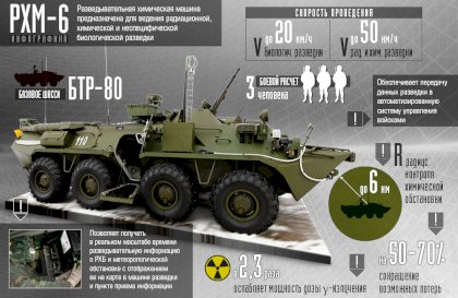 инфографикаРХМ-6-1000x650-end2.jpg