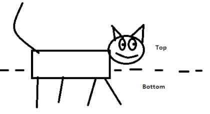very detailed kot diagram.png