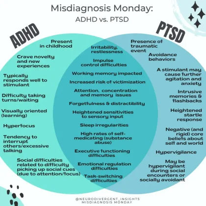 ADHDvs.PTSD_-1024x1024.webp