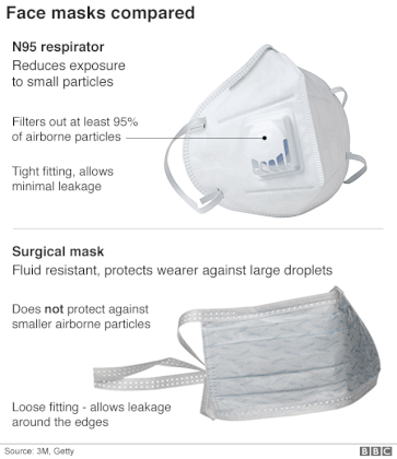 _110774257_facemask_comparison_640-nc.png