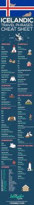 Common-Icelandic-Travel-Phrases.jpg
