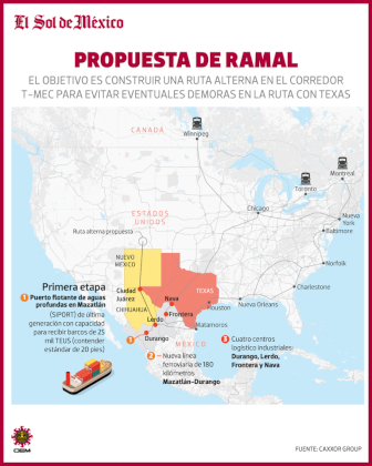 16MAY22-Ruta-alterna-TMEC-FINANZAS.png