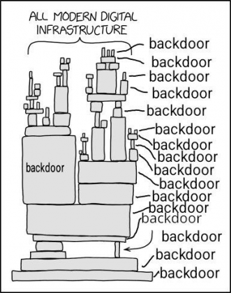 backdoor.png
