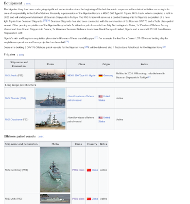 Screenshot 2023-07-22 at 15-39-32 Nigerian Navy - Wikipedia.png