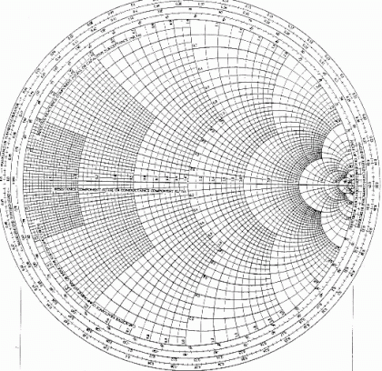 smithchart.gif