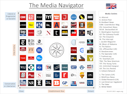 media-navigator-2023-spr.png
