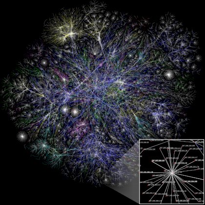 Internet_map_1024.jpg