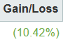 gain.png