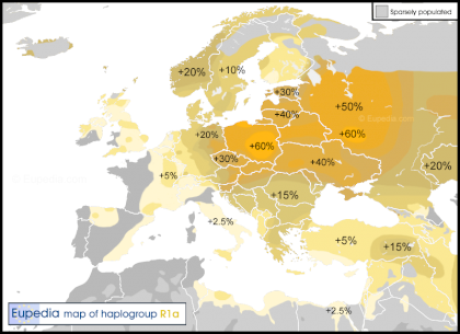 Haplogroup-R1a.png