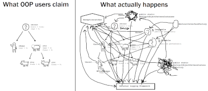OOP.png
