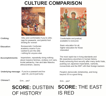 THE EAST IS RED.png