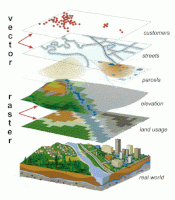 esri-1.gif