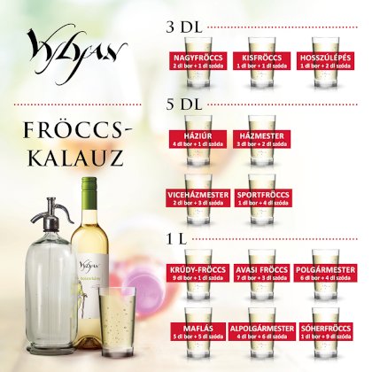 fröccskalauz.jpg