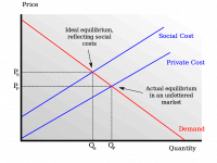 Externality.png