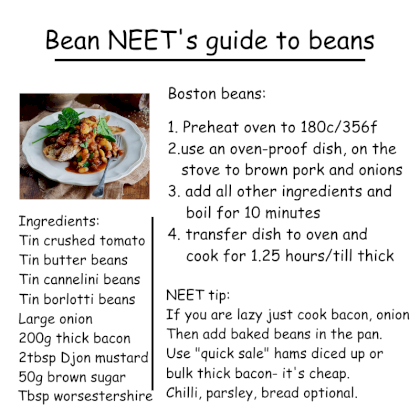 beanguide4.png