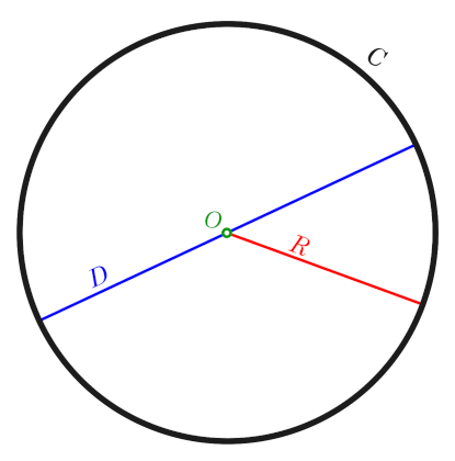 Circle-withsegments.svg.png