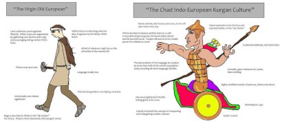 chad_indo-european.jpg