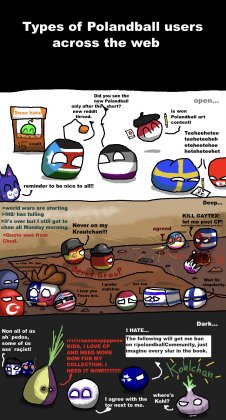 I think final Polandballs across the web..jpeg