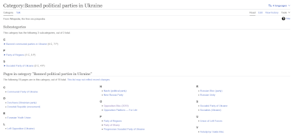Screenshot 2023-11-06 at 22-39-53 Category Banned political parties in Ukraine - Wikipedia.png