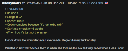 Be uncut Get gf at 22 4Chan.png