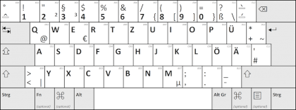 1280px-Deutsche_Tastaturbelegung_T1_nach_DIN_2137-01--2018-12.png
