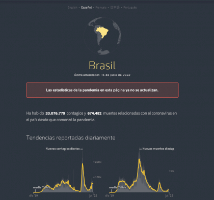 Screenshot 2023-09-13 at 16-41-22 Brasil los datos gráficos y mapas más recientes sobre el coronavirus.png