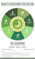 Ckashi17__Benefits_of_Intermittent_Fasting01-3.jpg