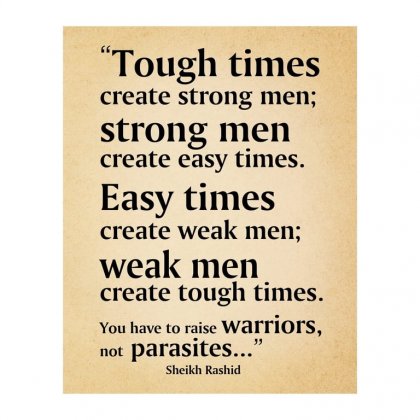 Tough-Times-Create-Strong-Men-Inspirational-Quotes-Wall-Art-Print-Typographic-Decor-Home-Gym-Classroom-Office-Decor-Inspiring-Gift-Motivation-poster_854efe77-5508-400b-a749-0c43263229d0.eecdd21bcf82fa32c8922e9e7e97afce.jpeg