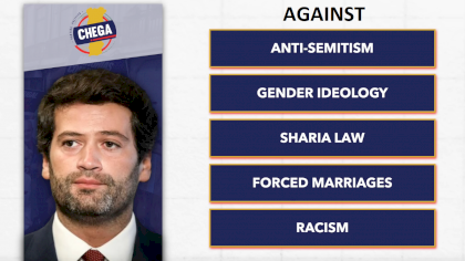 Screenshot 2024-02-12 at 19-40-45 Why the Far Right are on the Rise in Portugal.png