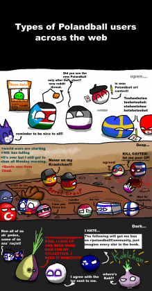 I think final Polandballs across the web..png
