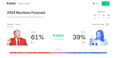 Screenshot 2024-10-25 at 16-26-38 Kalshi - Election Forecast.png
